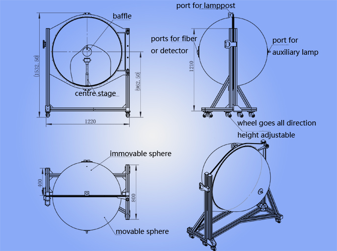 1M integrating sphere