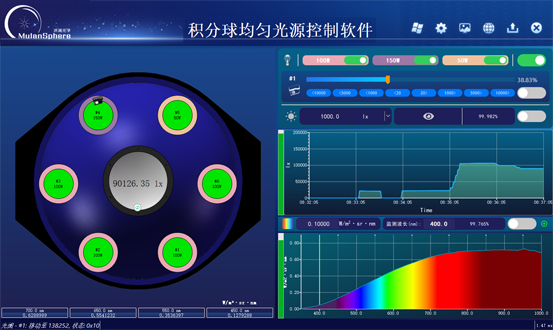 AOS-2000积分球测试仪