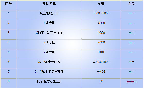 团结普瑞玛数控激光切割机