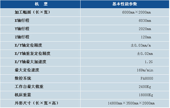 大族数控激光切割机